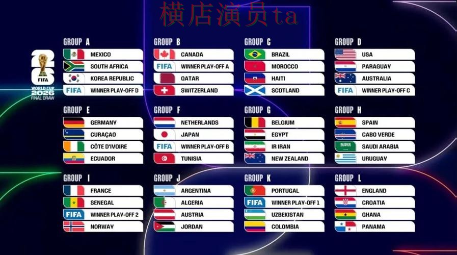FIFA World Cup 2026期间热门世界杯竞猜网站精选与安全入口分析