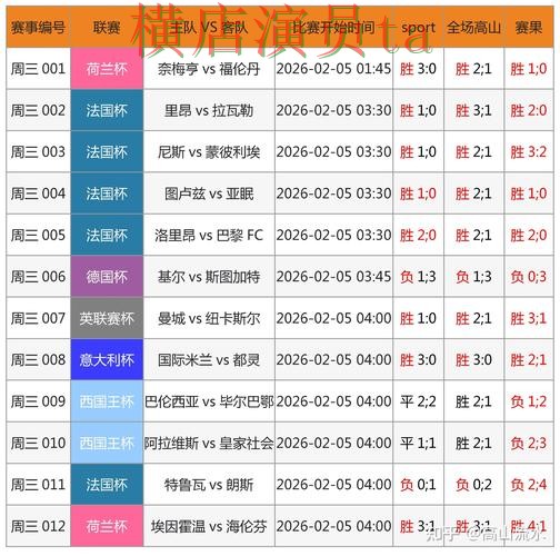 世界杯竞猜入口汇总报告：数据分析与实际体验总结 - 世界杯全球总决赛