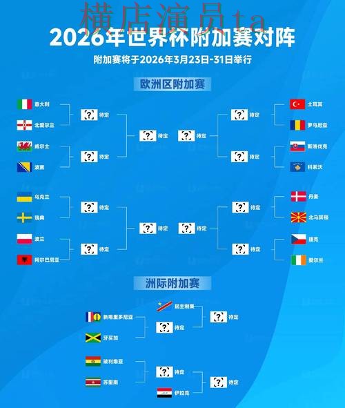 新手必看：世界杯投注网站大全用户反馈详解 + World Cup 2026